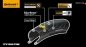 Preview: Continental Grand Prix 5000 schwarz/transparent 700x25 Reifen