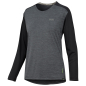 Preview: iXS Flow X Women long sleeve Jersey graphit-solid schwarz