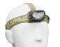 Preview: Lupine Stirnband FrontClick Neo/Piko/Blika oliv