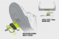 Preview: magped POSITIONING Platten SPD 2 Loch