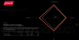 Preview: Schwalbe Rocket Ron Addix Speed Snake Skin Tubeless Easy 26x2.25 Reifen