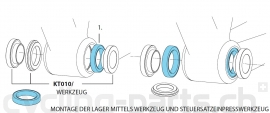 Cannondale SI BB30 Bearing Installation Tool