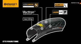 Continental Grand Prix 5000 schwarz/transparent 700x25 Reifen