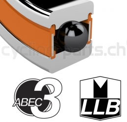 Preview: Enduro Bearings Rillenkugellager MR 18307 LLB abec 3