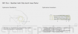 Ergon GE1 Evo Slim juicy orange Lenkergriffe