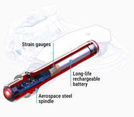 Favero Assioma PRO RL-2 Look Keo Powermeter Pedalen