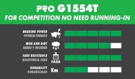 Preview: Galfer Pro FD596 Hayes Dominion A2 Bremsbeläge