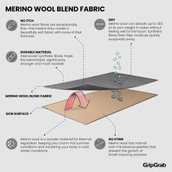 Preview: GripGrab Merino Blend Thermal Short Sleeve Base Layer black