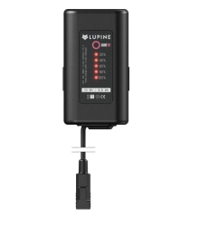 Lupine Blika BT Professional Stirnlampe