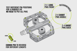 magped ENDURO/ENDUOR2 SWITCH Pins