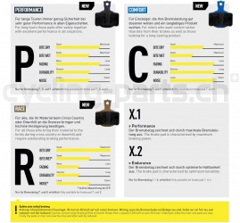 Magura 9.P Performance Bremsbeläge
