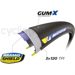 Michelin Power Cup Road Competition Line 700x28 schwarz Reifen