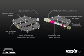 Preview: Renthal Revo-F gold Flat Pedal