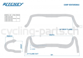 Ritchey Comp VentureMax 40cm Lenker