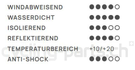 Santini Adapt Herren kurze Trägerhosen schwarz