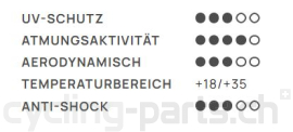 Santini Cubo kurze Trägerhosen Herren schwarz