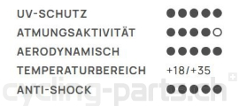 Santini Damen Redux Instinto kurze Trägerhosen schwarz