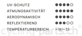 Santini Karma Delta kurze Trägerhosen Herren schwarz