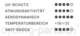 Santini Tono Dinamo Herren kurze Trägerhosen schwarz
