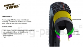 Schwalbe Hans Dampf Addix Soft Super Trail SnakeSkin Tubeless Easy E-25 Bronze Skin 27.5x2.60 Reifen