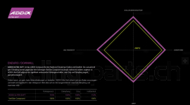 Preview: Schwalbe Magic Mary Addix Ultra Soft Super Gravity SnakeSkin Tubeless Easy 27.5x2.35 Reifen