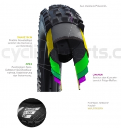 Schwalbe Magic Mary Addix Ultra Soft Super Downhill SnakeSkin Tubeless Easy E-50 29x2.40 Reifen