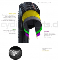 Schwalbe Eddy Current Rear Addix Soft Super Gravity SnakeSkin Tubeless Easy E-50 27.5x2.8 Reifen