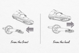 Shimano CL-MT001 Schuhplatten