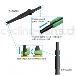 Shimano TL-EW300 Werkzeug für Di2 E-Tube EW-SD300 Kabelstecker