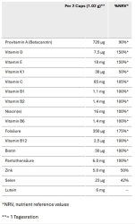 Preview: Sponser Daily Greens Dose