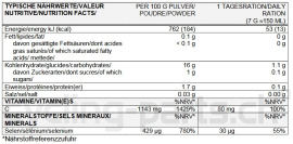 Sponser Nitroflow Performance Blackcurrant Display à 10 x 7g