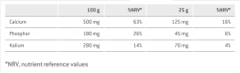 Sponser Whey Isolate 94 Trommel 5 kg