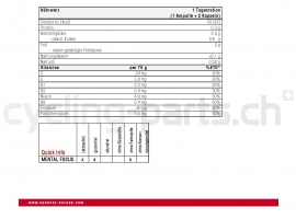Sponser Mental Focus Ampullen/Kapseln