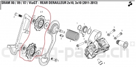 Sram X.0 Blackbox Ceramic Schaltwerkrädchen - Set