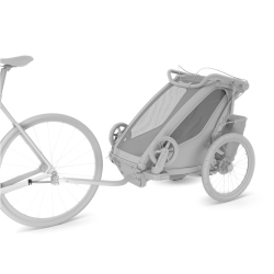 Thule ezHitch Gen.2 Achskupplung