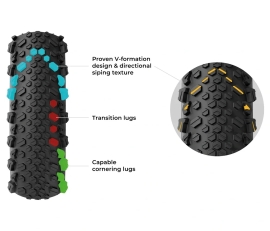 Preview: Vittoria Terreno T50 Mixed Gravel Endurance G2.0 TLR E-25 black 700x40 Reifen