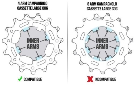 Preview: Wahoo KICKR Campagnolo Freilauf