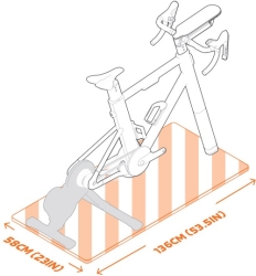 wahoo Zwift Ride mit KICKR CORE 2