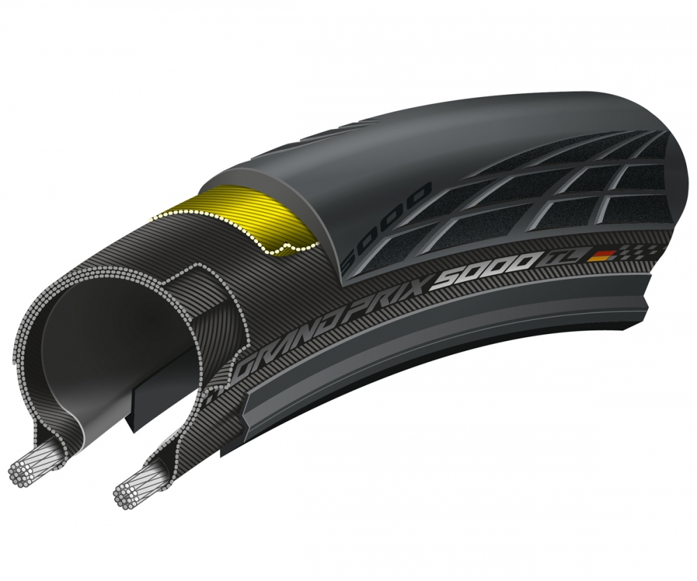 Continental Grand Prix 5000 S TR Tubeless Ready 700x28 Reifen