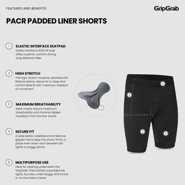 GripGrab PACR Padded Liner Short black