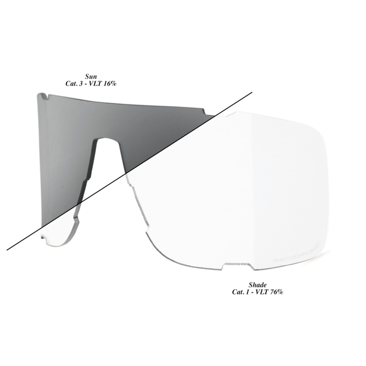 100% Eastcraft Photochromic Clear / Smoke Ersatzglas