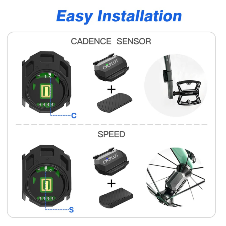 CYCPLUS C3 Geschwindigkeitssensor/Trittfrequenzsensor