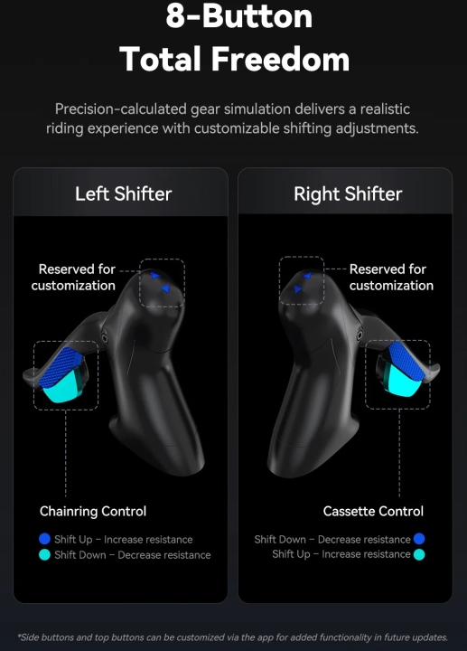 CYCPLUS T7 Smart Bike