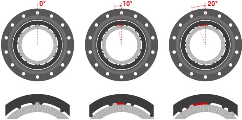 DT Swiss Upgrade Kit Ratchet DEG DF 90 Zähne Anti Pedal Kickback