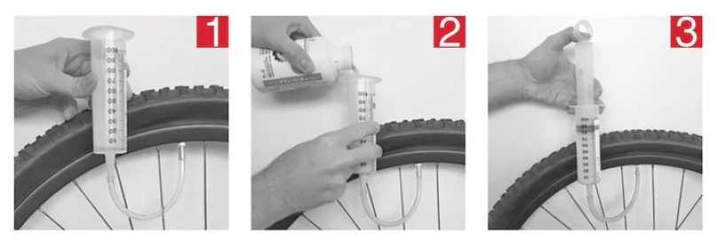 Effetto Mariposa Caffélatex Injector Einfüllspritze Reifendichtmittel