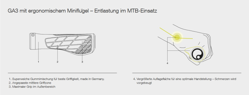 Ergon GA3 black Small Lenkergriffe
