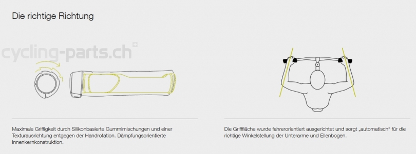 Ergon GE1 Evo sand storm Lenkergriffe