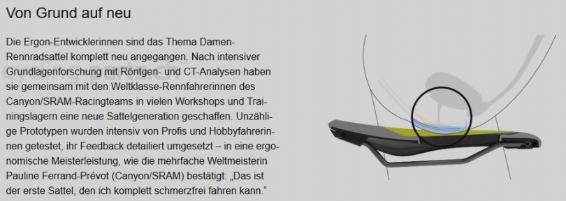 Ergon SR Pro Carbon Women S/M Sattel