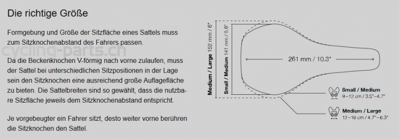 Ergon SR Pro Carbon Women S/M Sattel