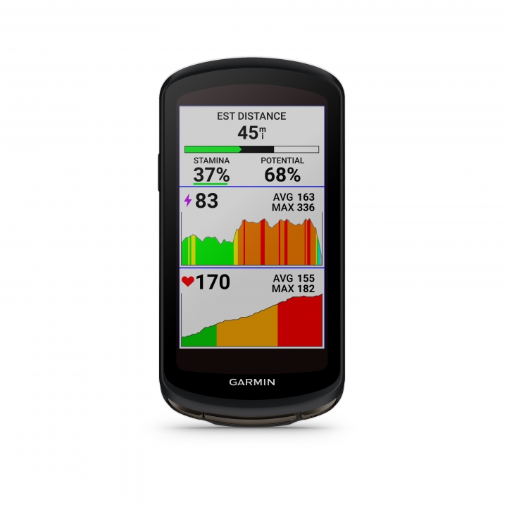 Garmin Edge® 1040 Solar GPS